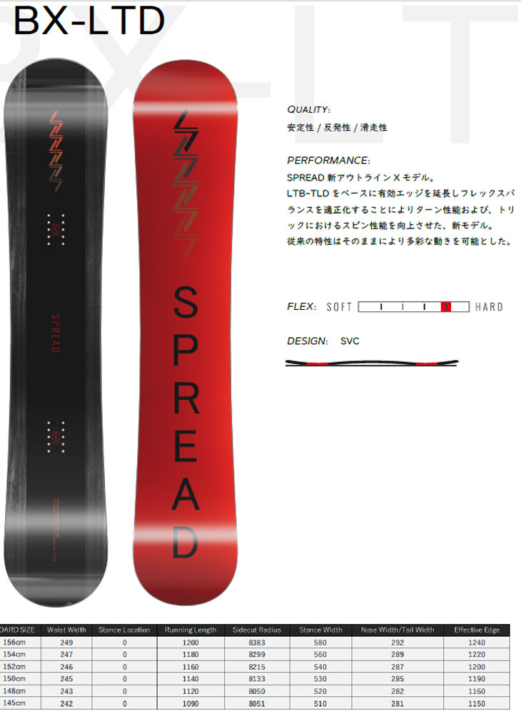 23-24 SPREAD スプレッド スノーボード 板 【BX-LTD 】 ship1
