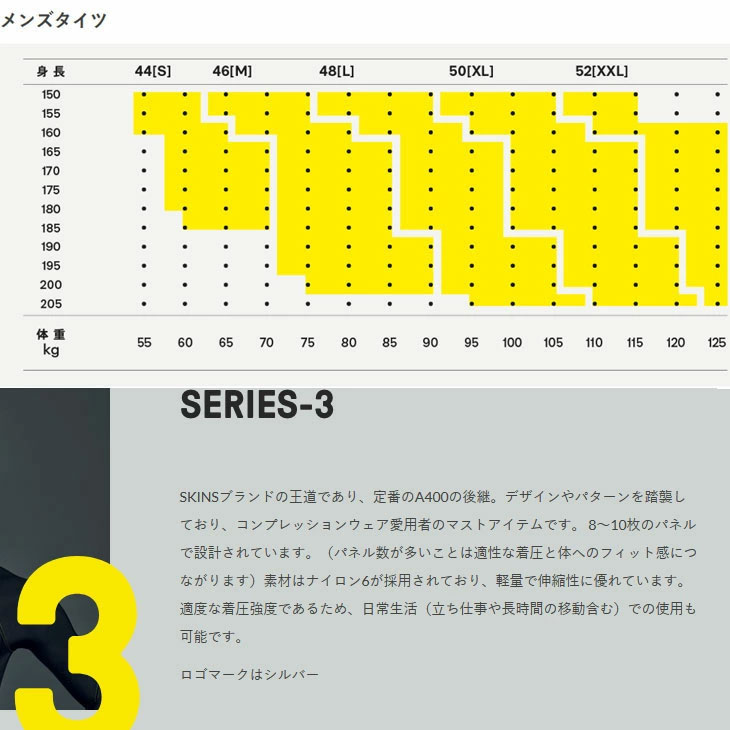 SKINS（スキンズ） 新色 SERIES-3 シリーズスリー MENS TRAVEL AND