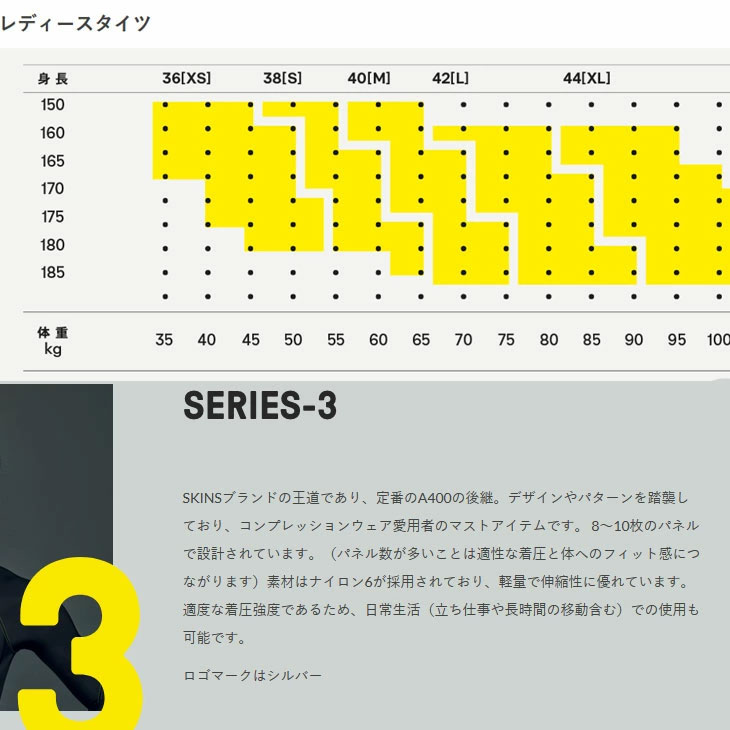 【人気】美品 SKINS サイクルウェア ロングタイツ 3点セット XS スキンズ SERIES-3 ロングタイツ ブラック 18271311-019 ウィメンズ