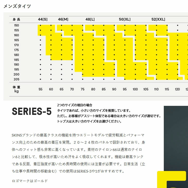 SKINS スキンズ　M SKINS（スキンズ） 【訳アリ最終処分品】スキンズ メンズ ハーフタイツ