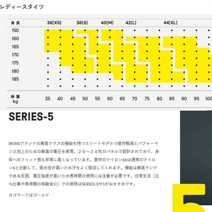 d*y様 新品 SKINS レディース ロングタイツ 最新最高ランク SERIE 23sk5wlgttp_3.jpg