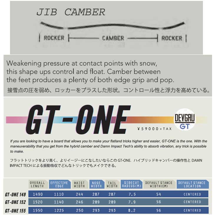 23-24 DEVGRU デブグルー スノーボード GT-ONE ship1【返品種別OUTLET