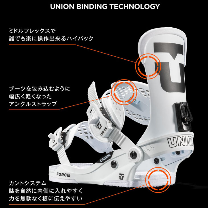 UNION BINDING 23-24 UNION ユニオン ビンディング スノーボード
