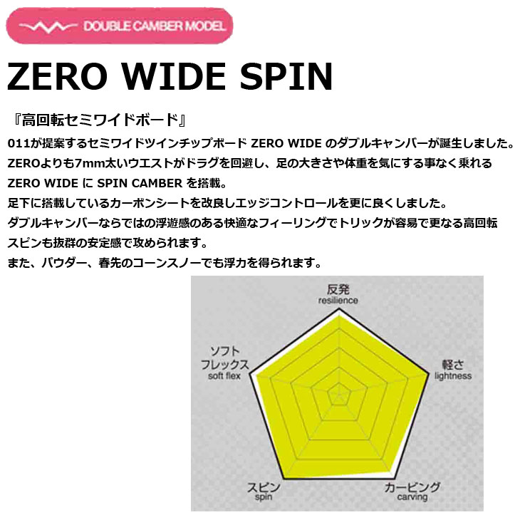 240101zerowsp_3.jpg