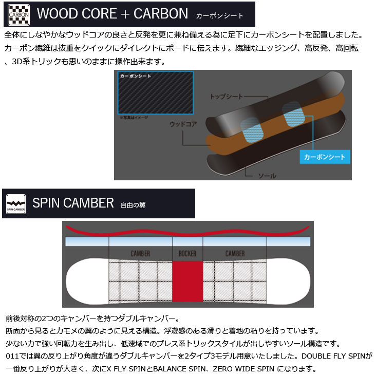 OGASAKA（オガサカ） 24-25 011 ゼロワン ワン スノーボード ZERO WIDE