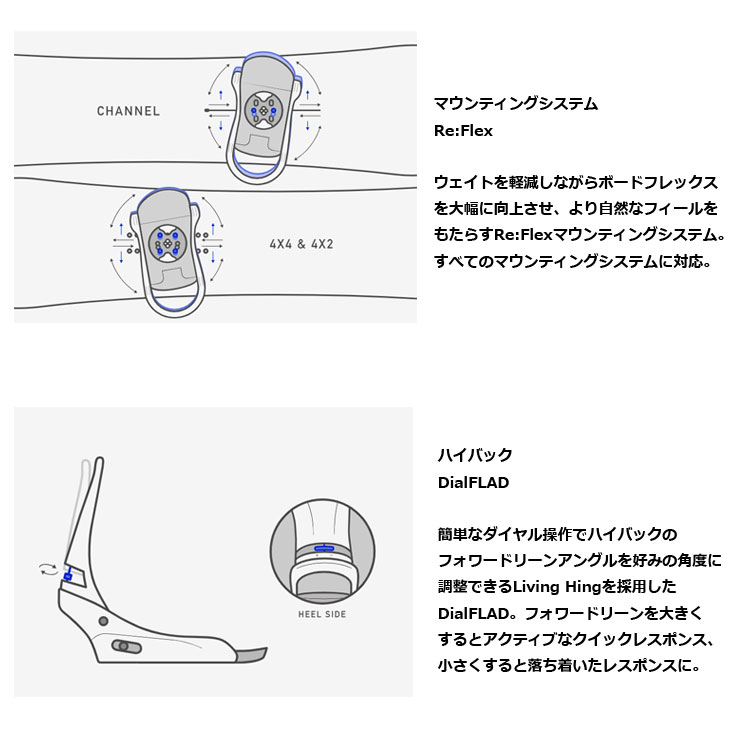 3D、4×4対応！BURTON バートン CARTEL 改 Mサイズ 丸ディスク 3D、4×4対応！BURTON バートン CARTEL 改 Mサイズ 丸ディスク