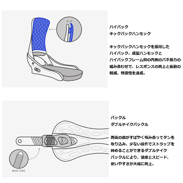 BURTON 24-25 バートン スノーボード ビンディング Genesis Re