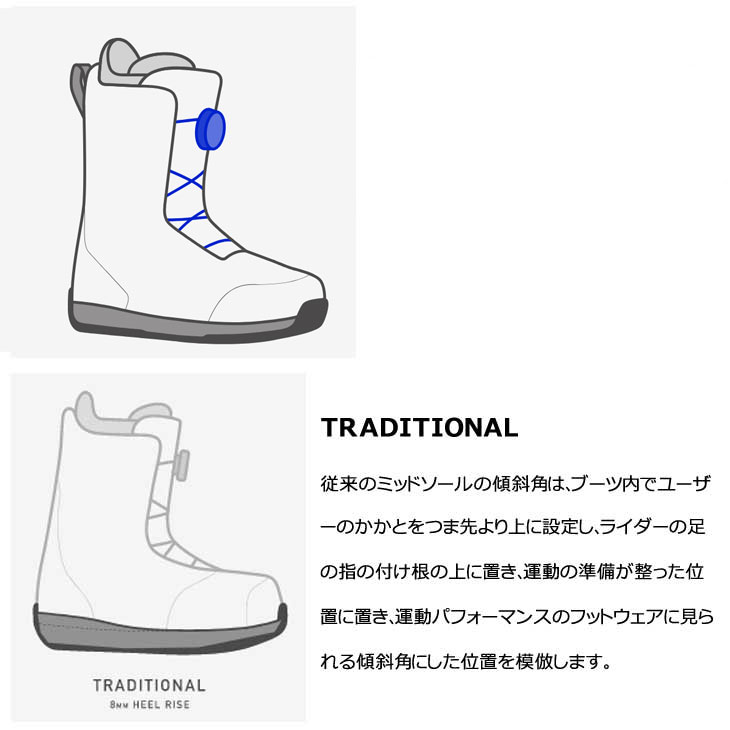 BURTON（バートン） 25-26 BURTON スノーボード ブーツ キッズ Kids