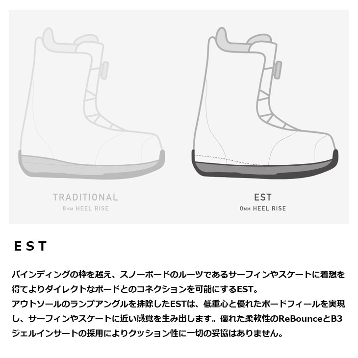 BURTON（バートン） 24-25 BURTON スノーボード ブーツ メンズ Men's