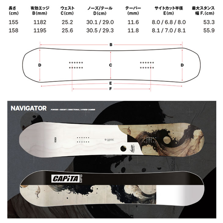 24ca01navigator_5.jpg