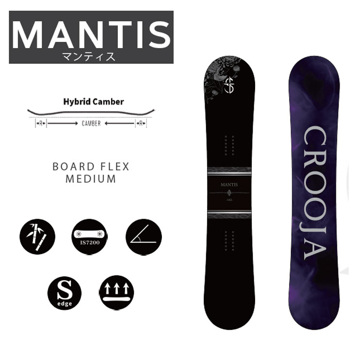 NIDECKER 24-25 CROOJA クロージャ MANTIS マンティス