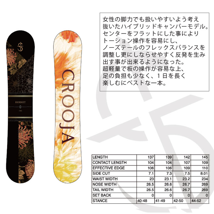 NIDECKER 24-25 CROOJA クロージャ レディース HORNET
