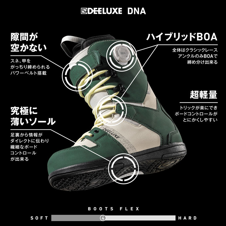 DEELUXE（ディーラックス） 24-25 DEELUXE ブーツ スノーボード ユニ