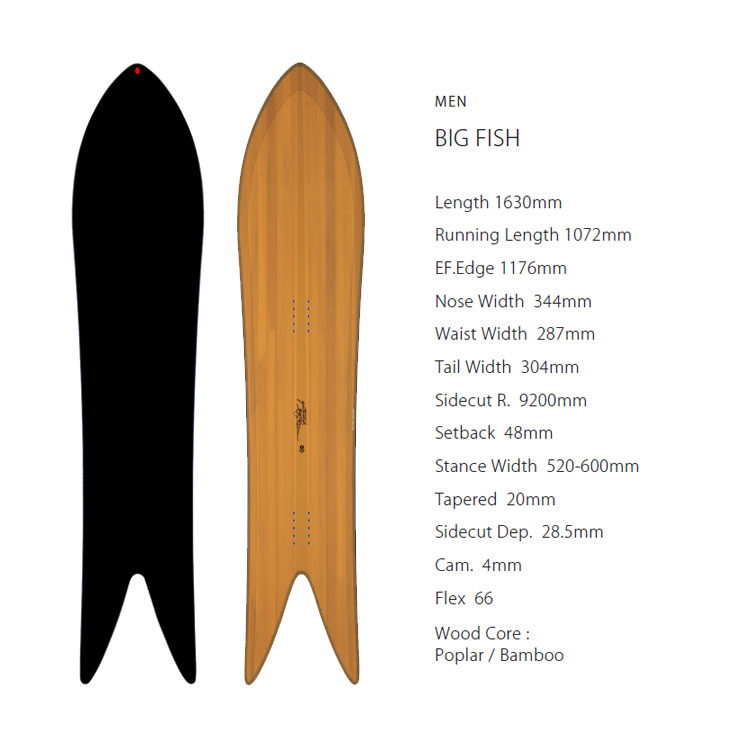 スノーボード GENTEMSTICK BIG FISH follows_sn-sb-ttss-034