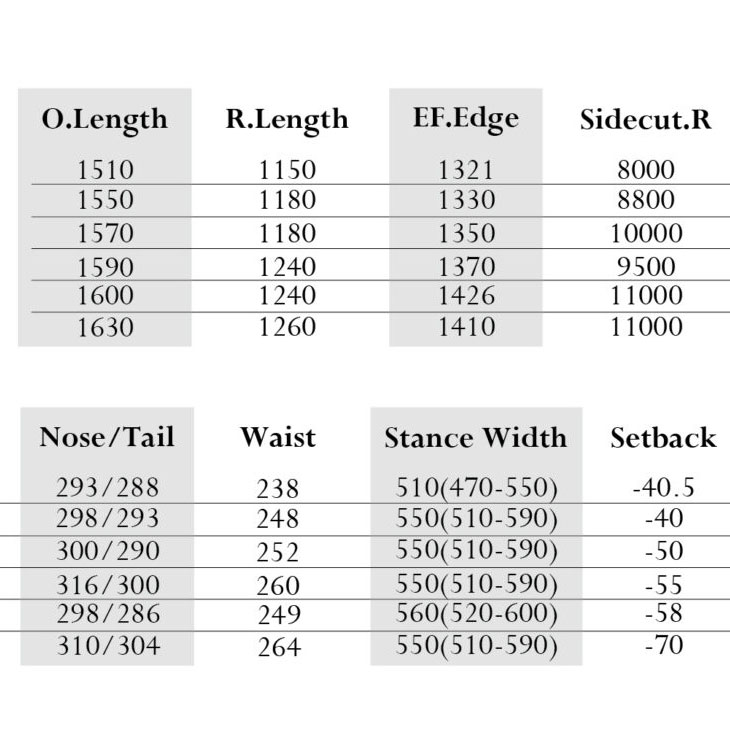 モス（MOSS） 24-25 MOSS SNOWBOARDS スノーボード LEGIT レジット