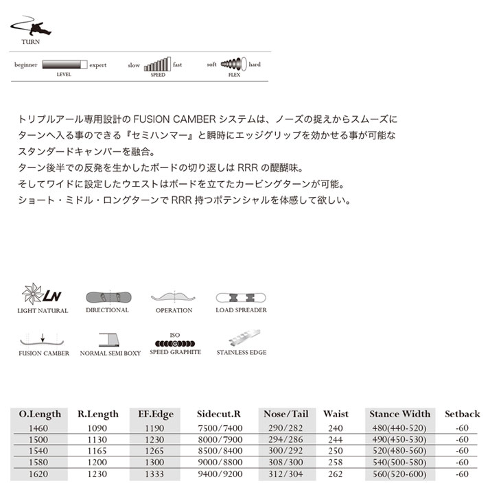 モス（MOSS） 24-25 MOSS SNOWBOARDS スノーボード REVOLVER RRR