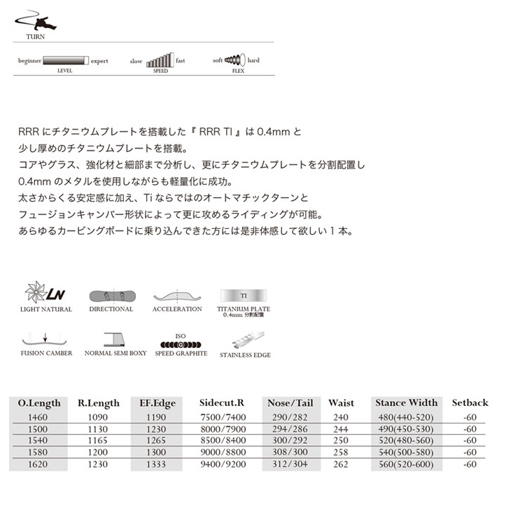 モス（MOSS） 24-25 MOSS SNOWBOARDS スノーボード REVOLVER RRR Ti
