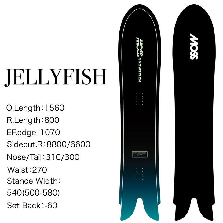 24msst01jfish_2.jpg