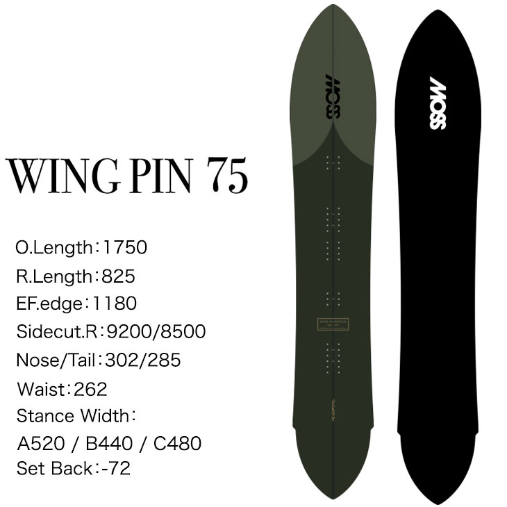 24msst01wingp75_2.jpg