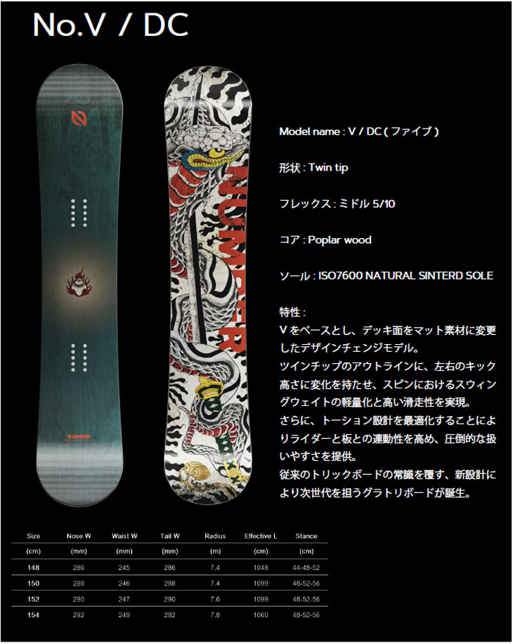 NIDECKER（ナイデッカー） 24-25 NUMBER SNOWBOARDS ナンバー V