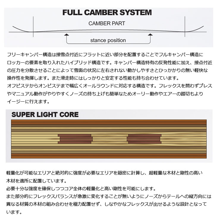 OGASAKA（オガサカ） 24-25 NOVEMBER ノベンバー スノーボード D4