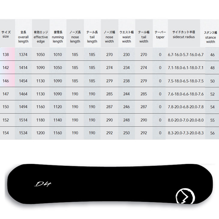 OGASAKA（オガサカ） 24-25 NOVEMBER ノベンバー スノーボード D4