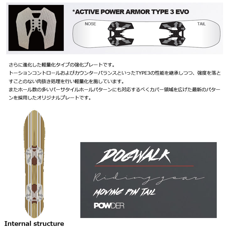 OGASAKA（オガサカ） 24-25 NOVEMBER ノベンバー スノーボード DOGWALK