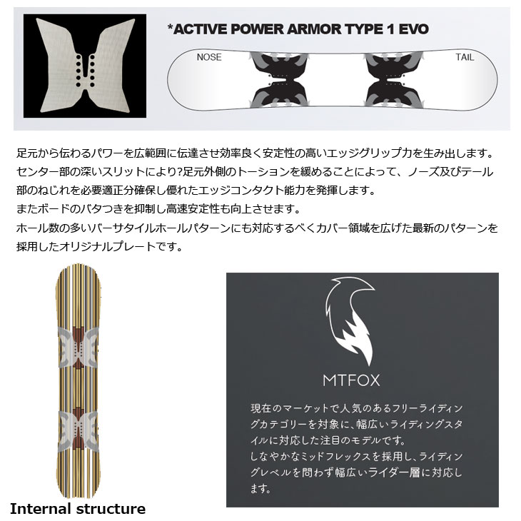 OGASAKA（オガサカ） 24-25 NOVEMBER ノベンバー スノーボード