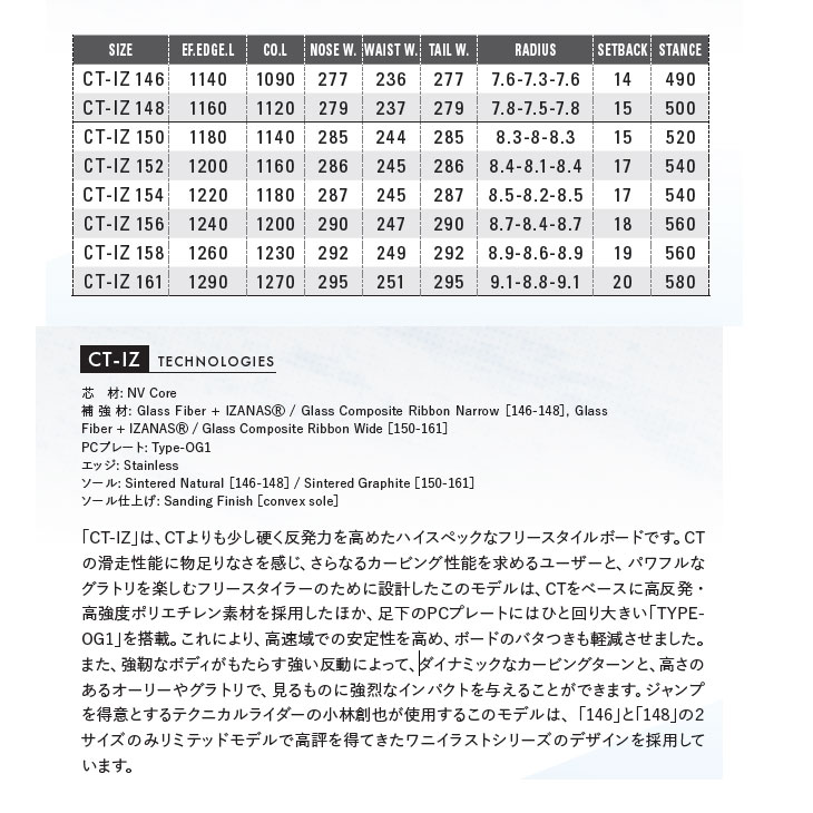 24-25オガサカCT 156cm 3回使用 OGASAKA 24-25 オガサカ スノーボード Comfort Turn-IZ 「CT-IZ
