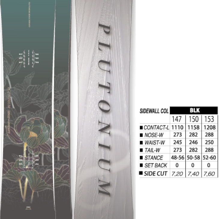 24-25 プルトニウム PLUTONIUM スノーボード 板 グラトリ SENSE