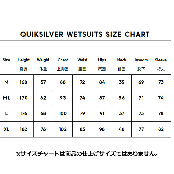 Quiksilver（クイックシルバー） 2024 Quiksilver ウエットスーツ
