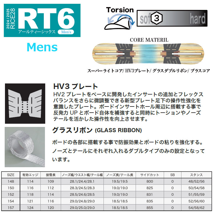 OGASAKA（オガサカ） 24-25 RICE28 ライス スノーボード RT6 アール