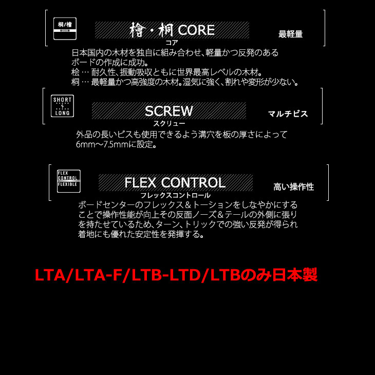 24-25 SPREAD スプレッド グラトリ スノーボード 板 【BX 】 ship1