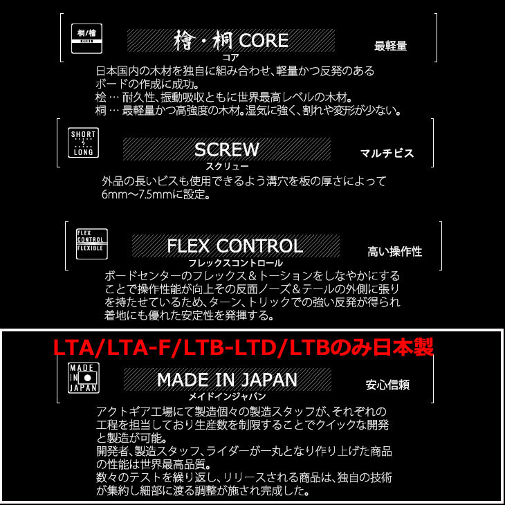 24-25 SPREAD スプレッド グラトリ スノーボード 板 【LTA-F 】 ship1