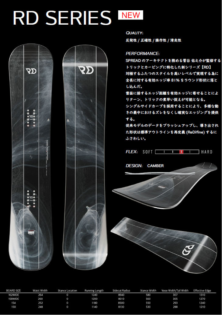24-25 SPREAD スプレッド グラトリ スノーボード 板 【RD SERIES