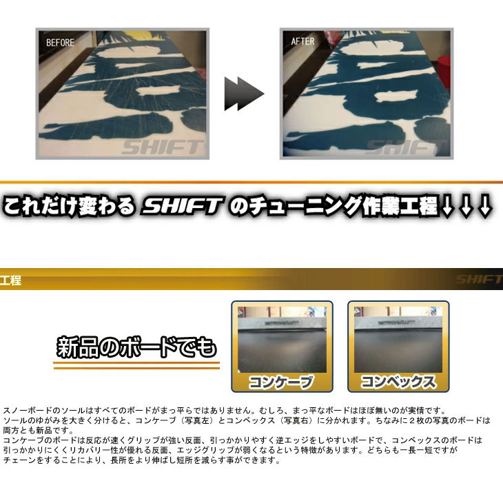 スノーボード チューンナップ【Level.3】EXPERT】 クアトロクロス