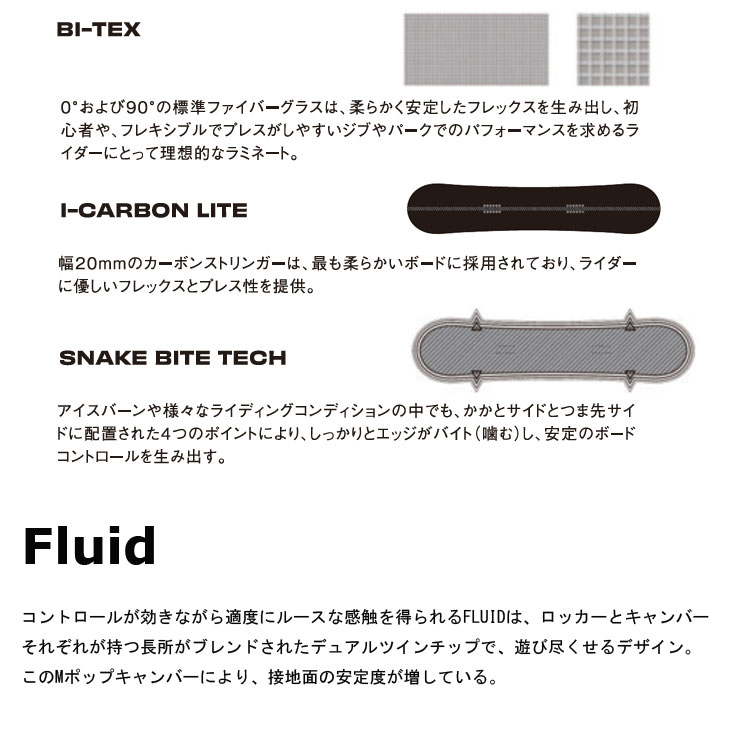 SIMS 24-25 SIMS シムス スノーボード 板 Fluid フルイド Fluid
