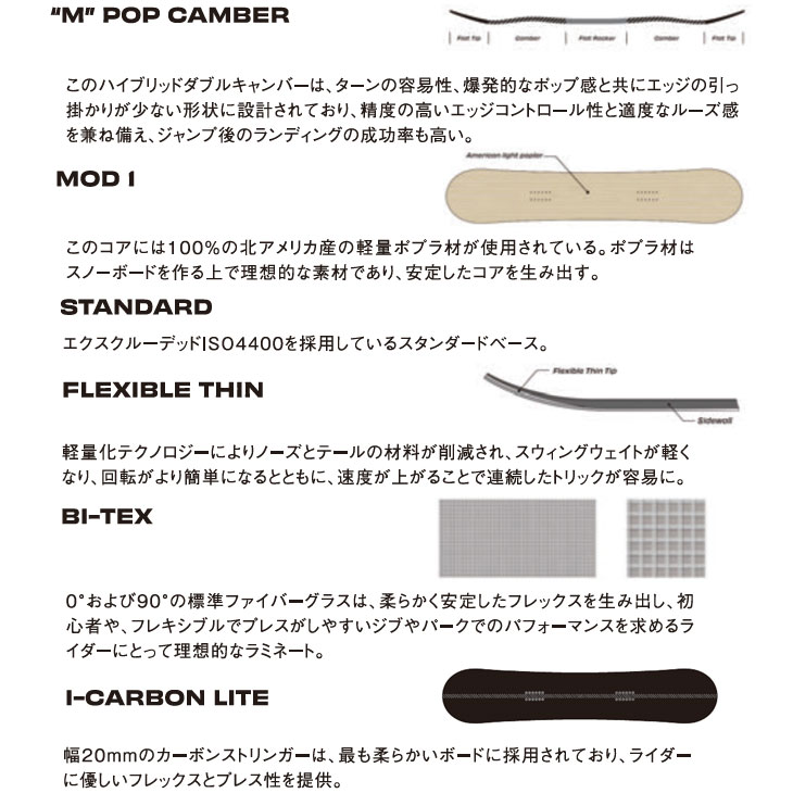スノーボード simianring GOBERIN half zip 2XL simianring GOBERIN half zip 2XL スノーボード