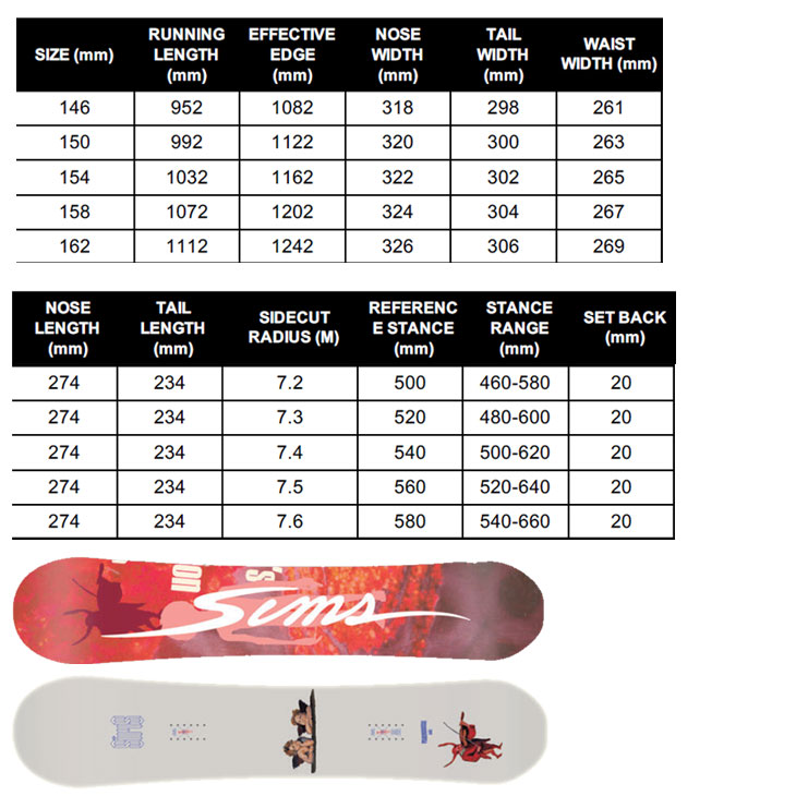 SIMS 24-25 SIMS シムス スノーボード 板 Macrodose マクロドース