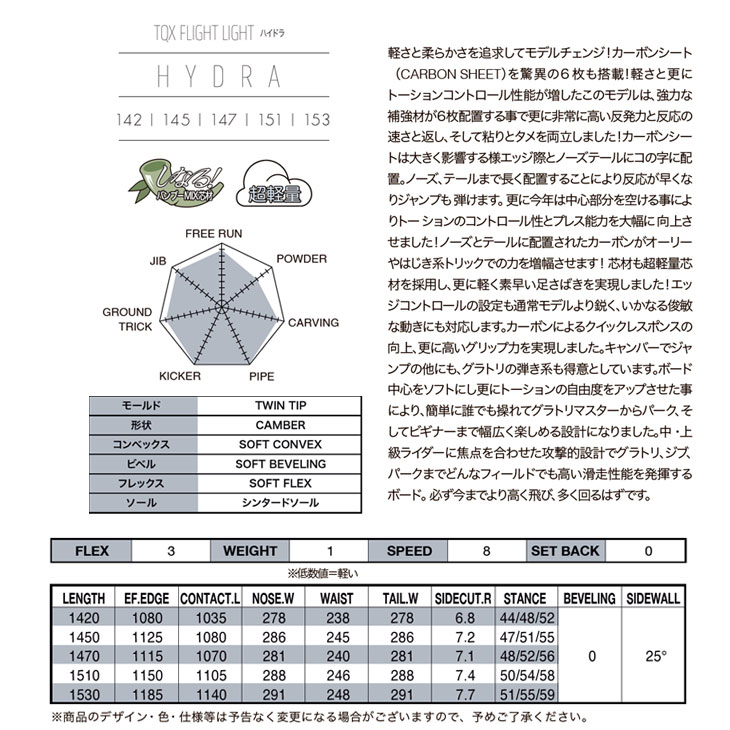24-25 TORQREX トルクレックス スノーボード 板 HYDRA ハイドラ ship1