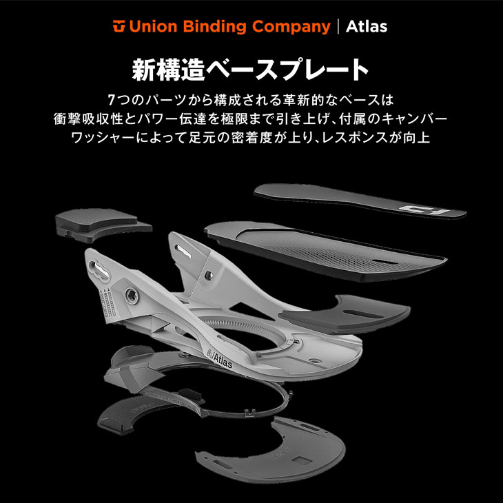 UNION BINDING 24-25 UNION ユニオン ビンディング バインディング