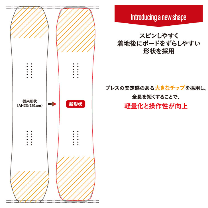 モス（MOSS） 24-25 YONEX ヨネックス スノーボード ACHSE アクセ 