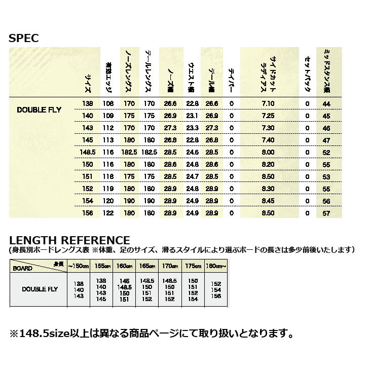 011 ARTISTIC（ゼロワンワンアーティスティック） 25-26 011 Artistic