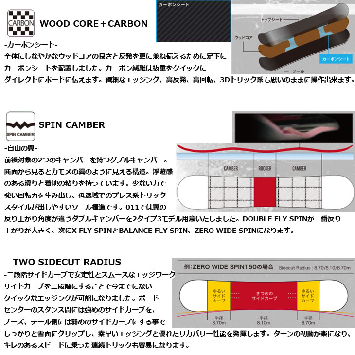 011 ARTISTIC（ゼロワンワンアーティスティック） 25-26 011 Artistic