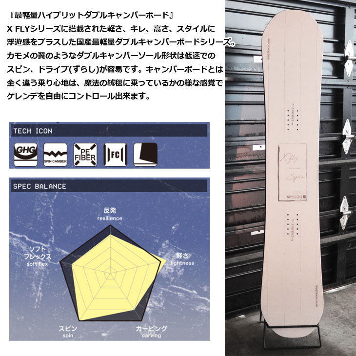 011 ARTISTIC（ゼロワンワンアーティスティック） 25-26 011 Artistic