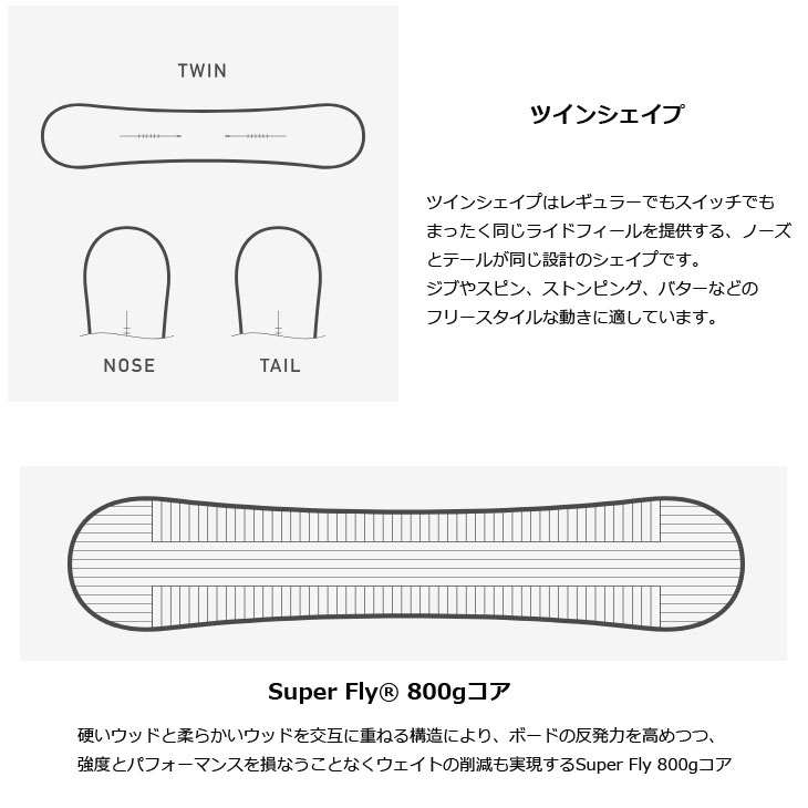 BURTON（バートン） 25-26 BURTON スノーボード キッズ Kids Feelgood