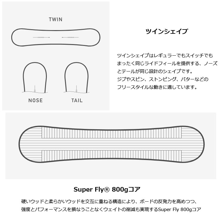 BURTON（バートン） 25-26 BURTON スノーボード Burton Rewind