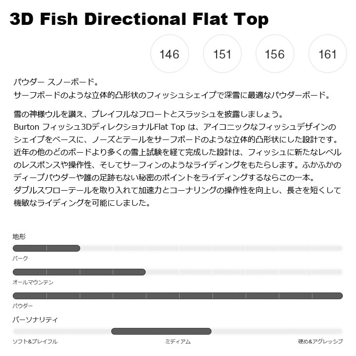 BURTON（バートン） 25-26 BURTON スノーボード Burton 3D Fish