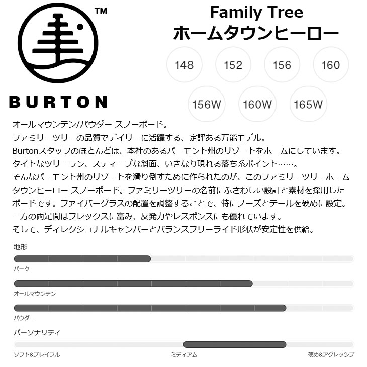 BURTON（バートン） 25-26 BURTON スノーボード Family Tree Hometown