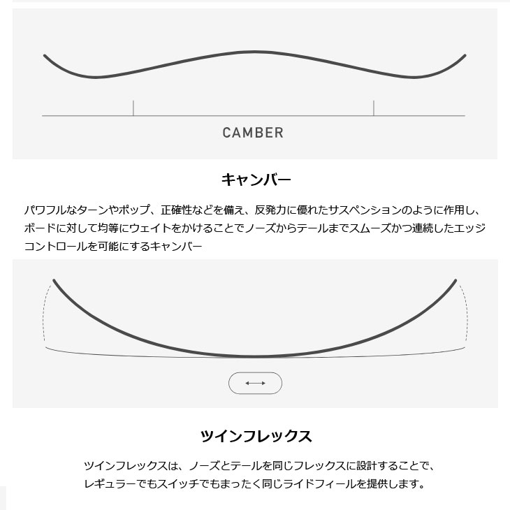 BURTON（バートン） 25-26 BURTON スノーボード Burton Good Company